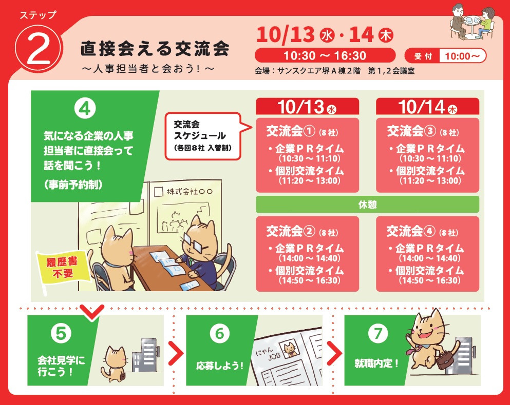 さかいジョブマッチ交流会2部