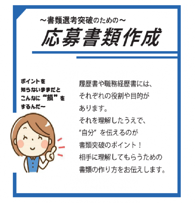 応募書類作成
