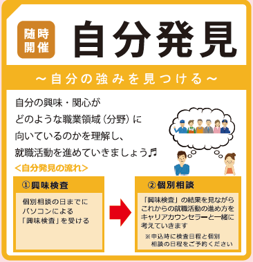 自分発見セミナー