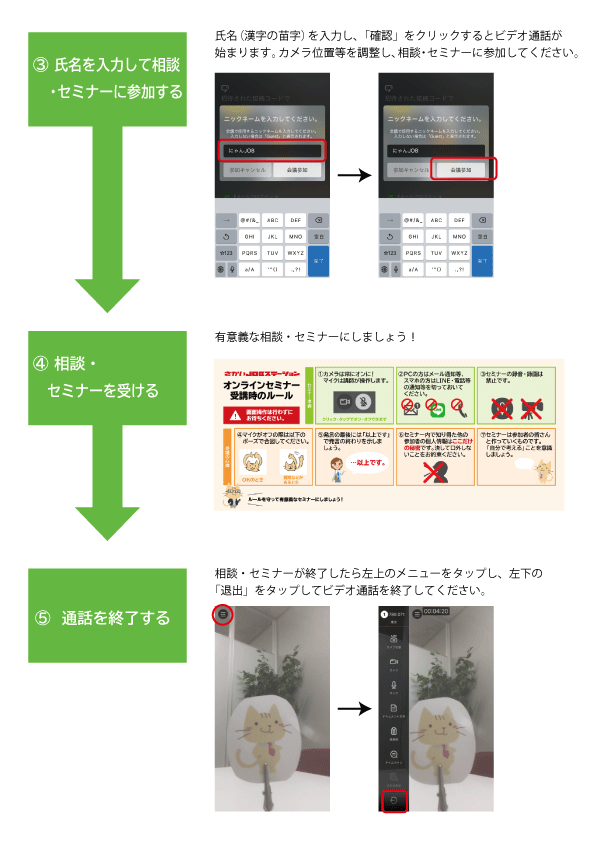 オンライン相談・セミナーの流れについて（スマートフォン・タブレットをご利用の場合）3~5の流れのチラシ