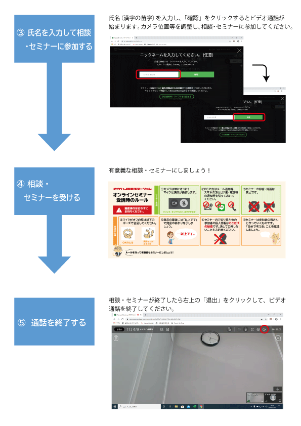 オンライン相談・セミナーの流れについて（PCをご利用の場合）3~5の流れチラシ